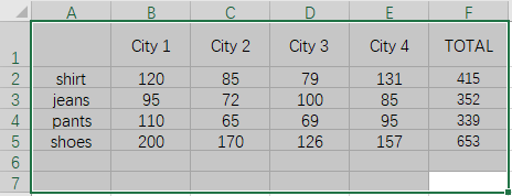 How to Delete the Duplicate Lines in Excel
