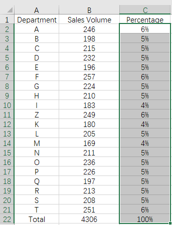 How to Calculate Percentages Automatically in Excel