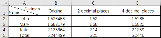 How to Add a Diagonal Line to the Cell in Excel