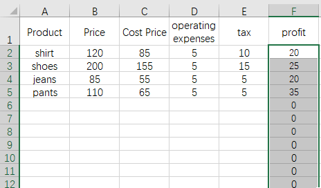 How to Copy Excel Formulas to Multiple Cells or Entire Column