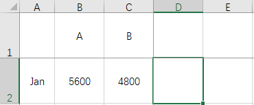 Freeze Specified Cells