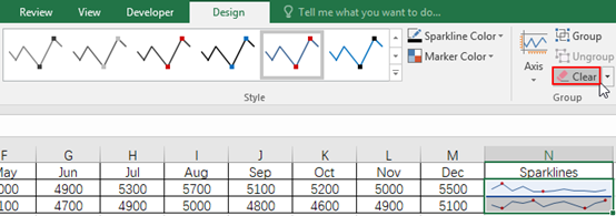 How to Insert Sparklines (mini charts) in Microsoft Excel