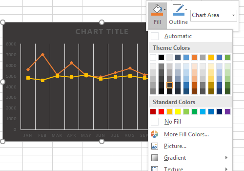 How to Change the Background of the Chart Area in Excel - My Microsoft  Office Tips