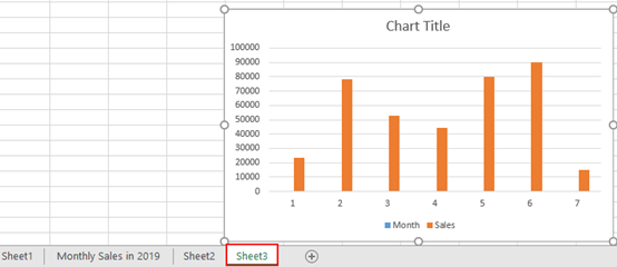 How to Move a Chart in Microsoft Excel