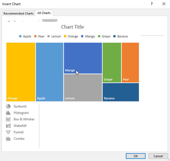 How to Make a Treemap in Microsoft Excel