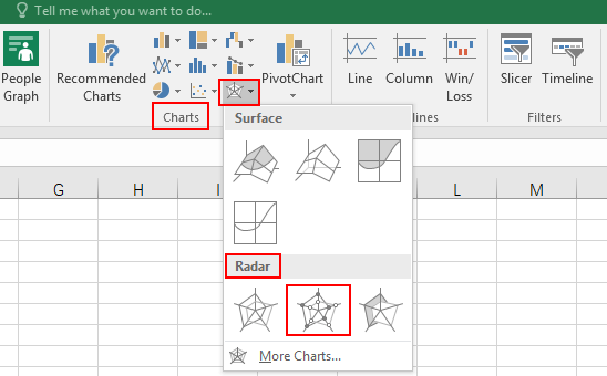 How to Insert a Radar Chart in Microsoft Excel