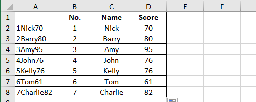 How to Split Data into Different Columns Using Flash Fill in Excel How to Split Data into Different Columns Using Flash Fill in Excel