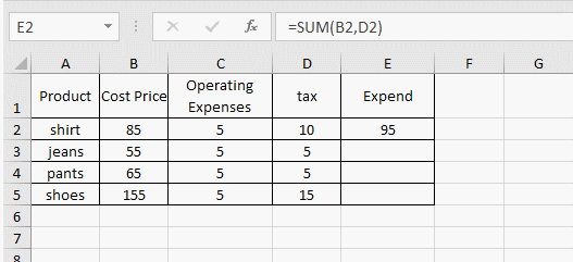5 Practical Excel Functions to Improve Your Working Efficiency
