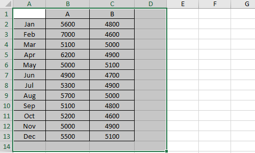 How to Print a Worksheet in Excel With Gridlines