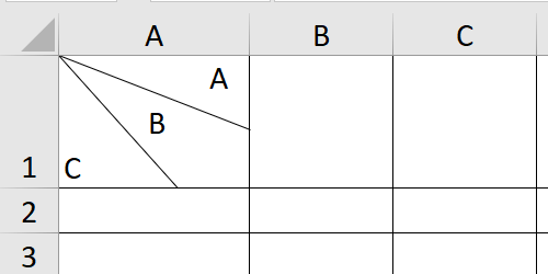 How to Make a Table Header with 2 Slashes in Excel