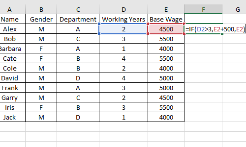 Enter the formula of IF function