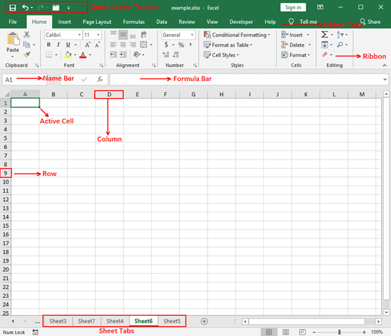 The interface of Microsoft Excel