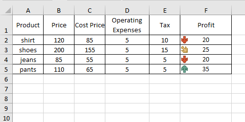 How to Insert Data Bars or Directional Icons to Excel Cells