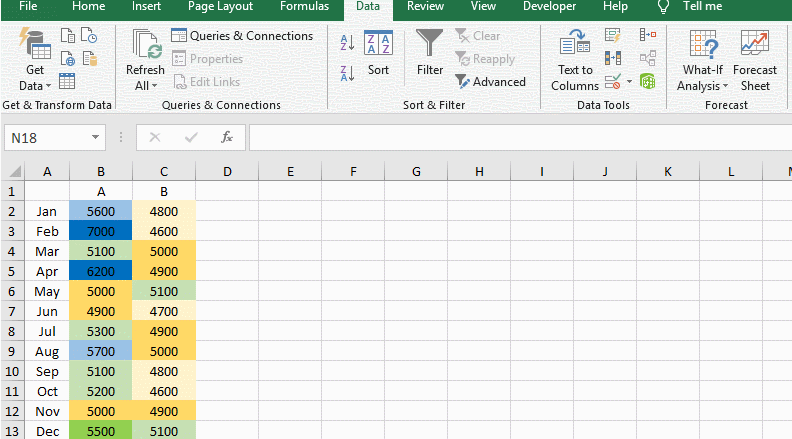 Sort cells by color in Excel