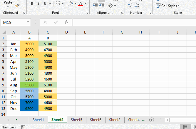 Apply the changes to all the selected worksheets