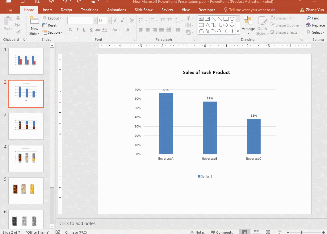 How to Make a Good PowerPoint? How to Make a Good PowerPoint?