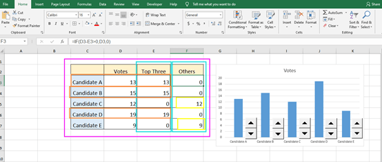 How to Create a Voting System in Microsoft Excel? How to Create a Voting System in Microsoft Excel?
