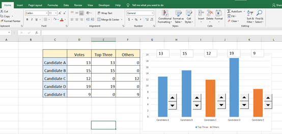 How to Create a Voting System in Microsoft Excel?
