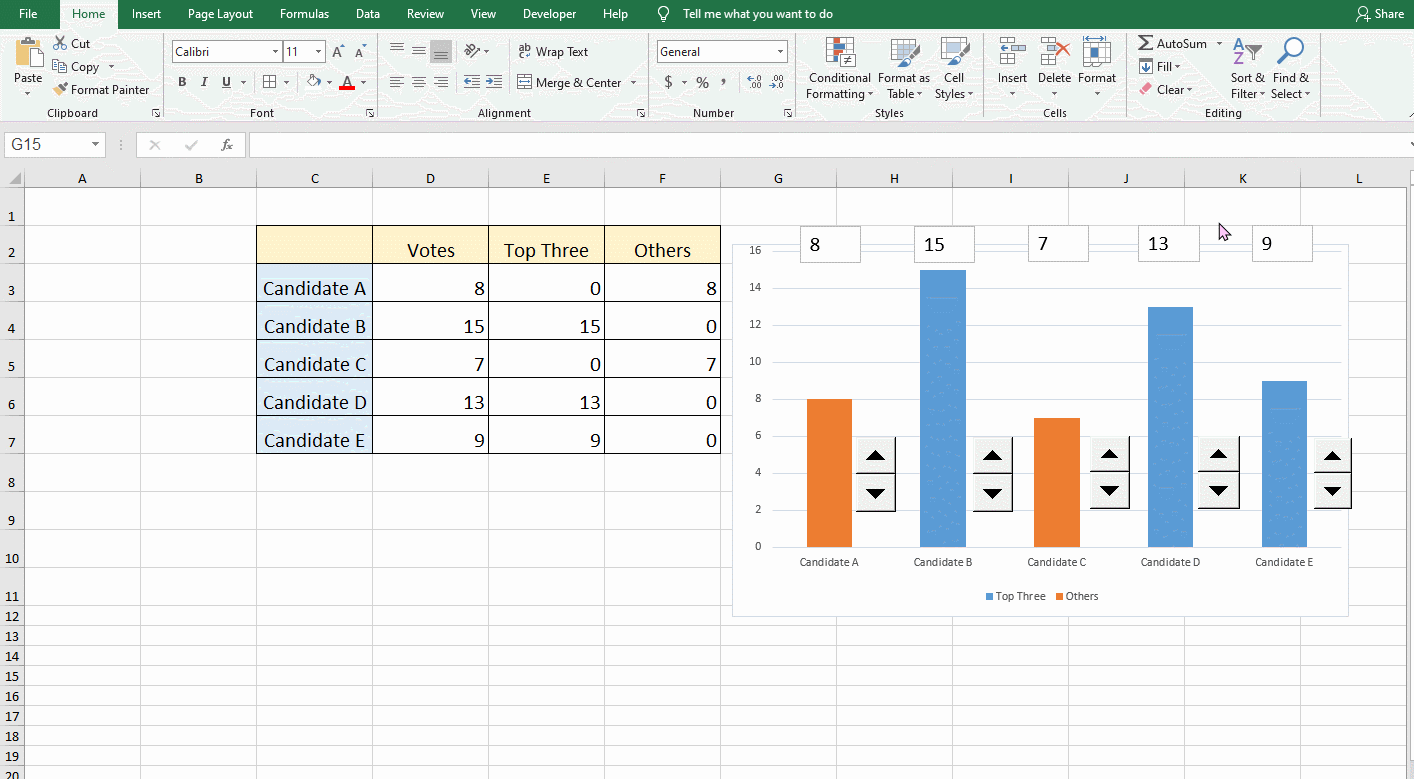 How to Create a Voting System in Microsoft Excel? How to Create a Voting System in Microsoft Excel?