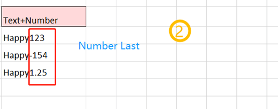 How to Separate Numbers and Text From a Cell In Excel How to Separate Numbers and Text From a Cell In Excel