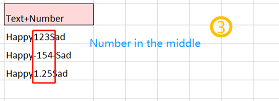 How to Separate Numbers and Text From a Cell In Excel How to Separate Numbers and Text From a Cell In Excel