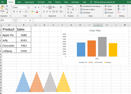 How to Create a Special Histogram in Excel How to Create a Special Histogram in Excel