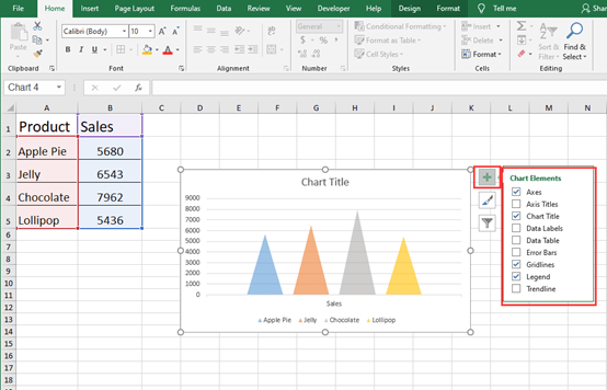 How to Create a Special Histogram in Excel How to Create a Special Histogram in Excel