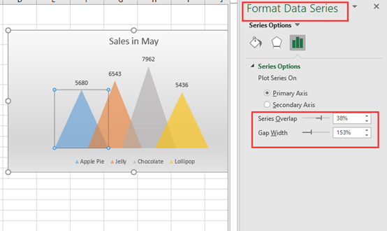 How to Create a Special Histogram in Excel