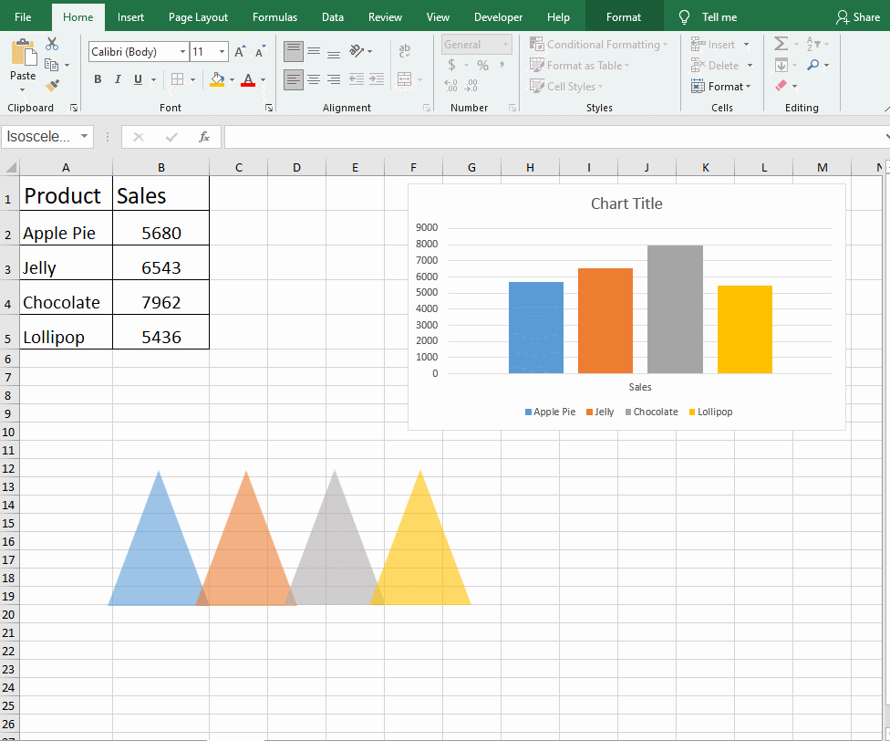 How to Create a Special Histogram in Excel How to Create a Special Histogram in Excel
