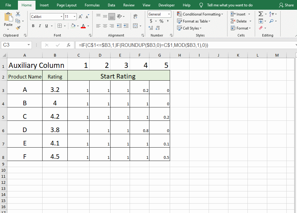 Create A Five-Star Rating System In Microsoft Excel