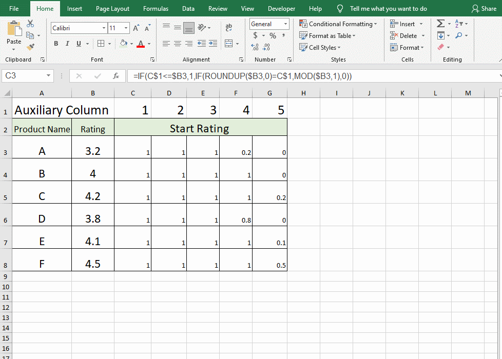 Create A Five-Star Rating System In Microsoft Excel Create A Five-Star Rating System In Microsoft Excel