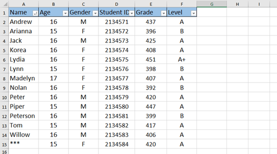 Excel Tips and Tricks of Filter Function Excel Tips and Tricks of Filter Function