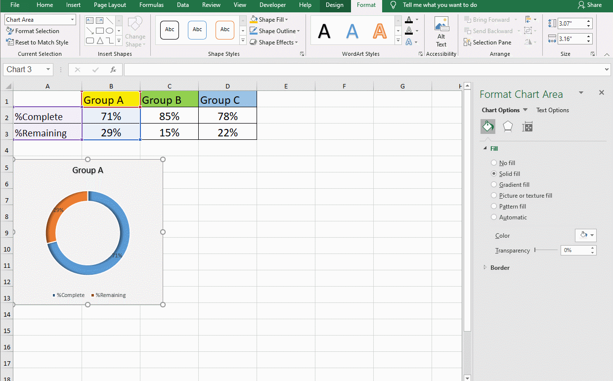 How To Make A Progress Doughnut Chart In Excel My Microsoft Office Tips