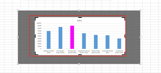 How Do You Rotate A Chart In Excel? How Do You Rotate A Chart In Excel?
