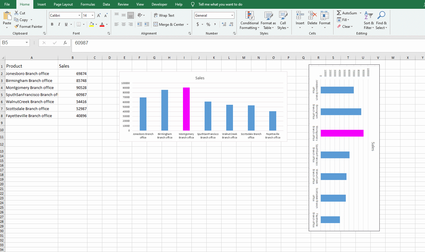 How Do You Rotate A Chart In Excel? How Do You Rotate A Chart In Excel?