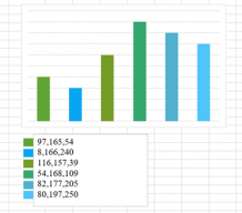 The Perfect Color Matching And Combinations In Excel. - My Microsoft ...