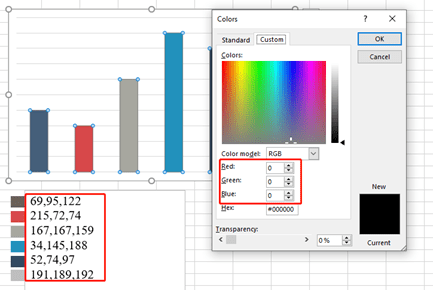 The Perfect Color Matching And Combinations In Excel.