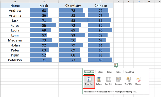 Microsoft Excel Quick Analysis Tool--Super Powerful Feature Microsoft Excel Quick Analysis Tool--Super Powerful Feature