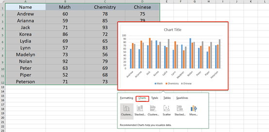 Microsoft Excel Quick Analysis Tool--Super Powerful Feature Microsoft Excel Quick Analysis Tool--Super Powerful Feature
