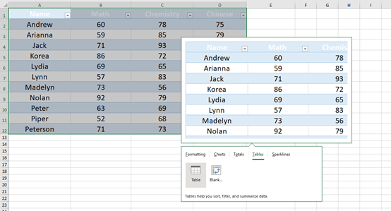 Microsoft Excel Quick Analysis Tool--Super Powerful Feature Microsoft Excel Quick Analysis Tool--Super Powerful Feature
