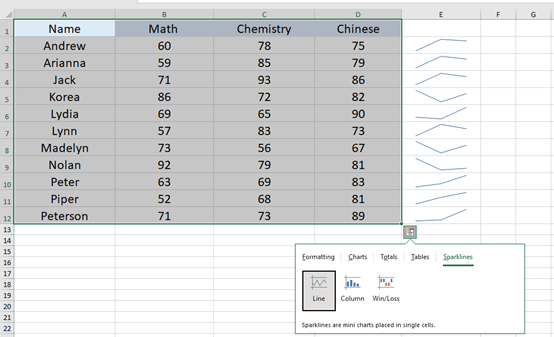 Microsoft Excel Quick Analysis Tool--Super Powerful Feature Microsoft Excel Quick Analysis Tool--Super Powerful Feature