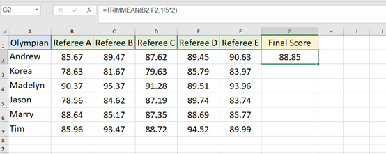 How To Calculate The Total Score Like The Olympics? How To Calculate The Total Score Like The Olympics?
