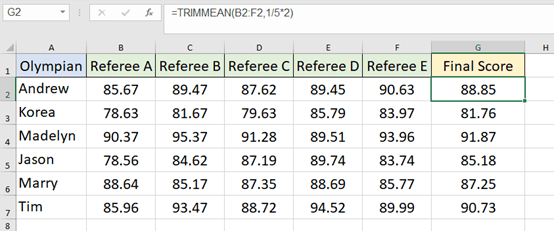 How To Calculate The Total Score Like The Olympics? How To Calculate The Total Score Like The Olympics?
