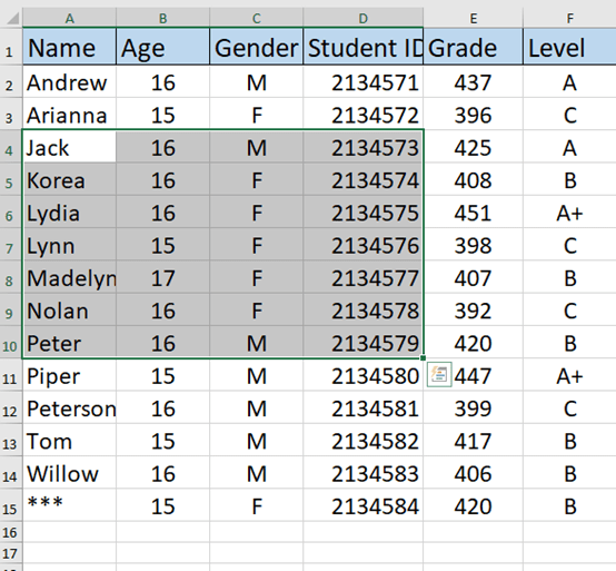 How To Print Only The Selected Area In Microsoft Excel How To Print Only The Selected Area In Microsoft Excel
