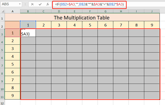 How To Create The Multiplication Table In Excel How To Create The Multiplication Table In Excel