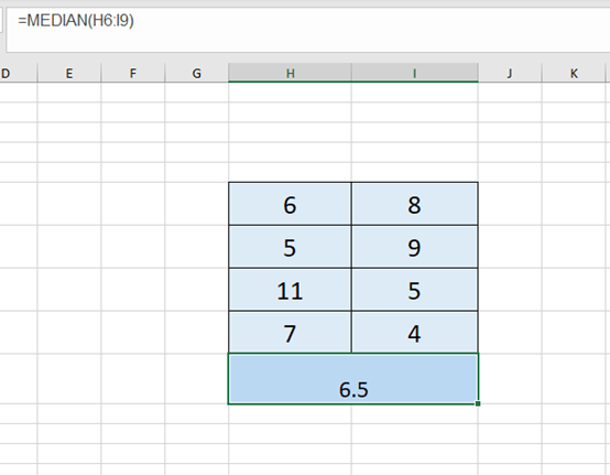 Excel Easy Tutorial: How To Use The MEDIAN Function Excel Easy Tutorial: How To Use The MEDIAN Function