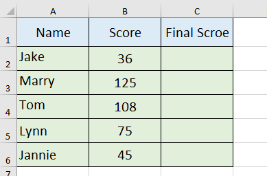 Excel Easy Tutorial: How To Use The MEDIAN Function Excel Easy Tutorial: How To Use The MEDIAN Function