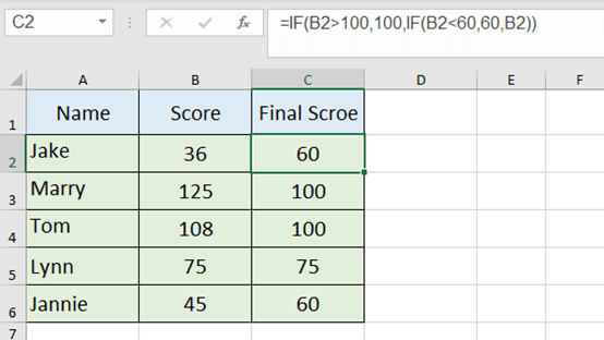 Excel Easy Tutorial: How To Use The MEDIAN Function