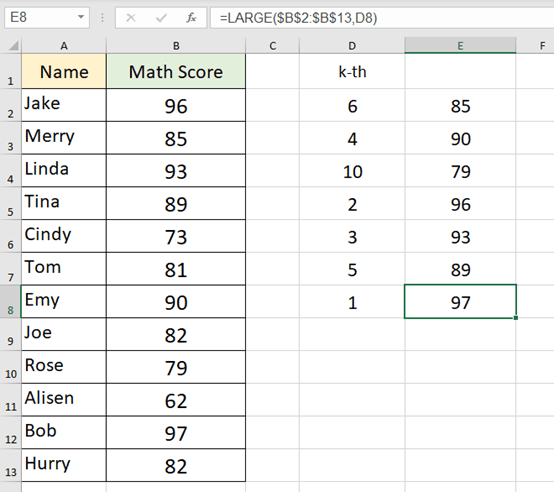 How To Use The LARGE Function In Excel? How To Use The LARGE Function In Excel?