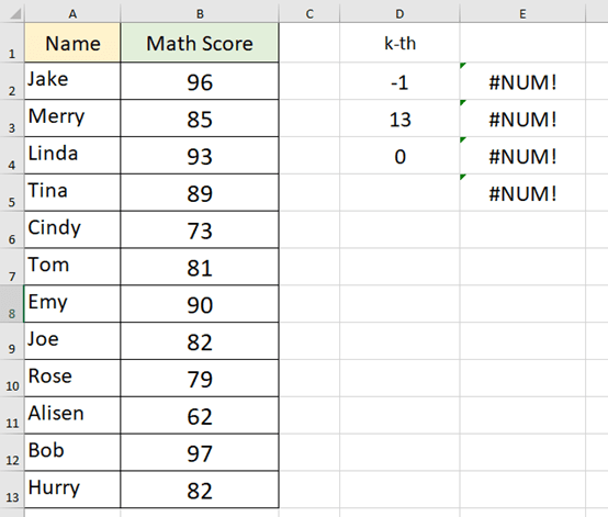 How To Use The LARGE Function In Excel? How To Use The LARGE Function In Excel?